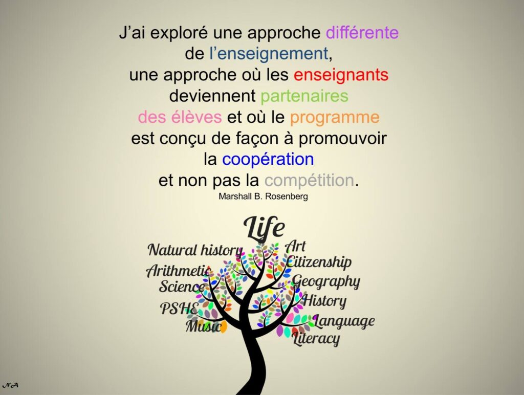 CNV Image Citation Marshall Rosenberg arbre de mots